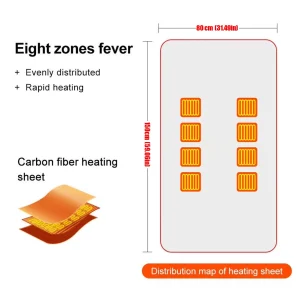 Wearable Heating Electric Blanket Shawl 3 Heated Level Throw Blanket 5v USB Charging Coral Velvet 8 Heated Areas Fast Heating